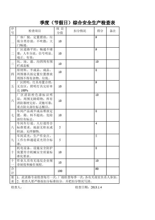 季度(节假日)安全检查表