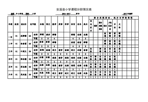 2017春洋内小学三表及功课表