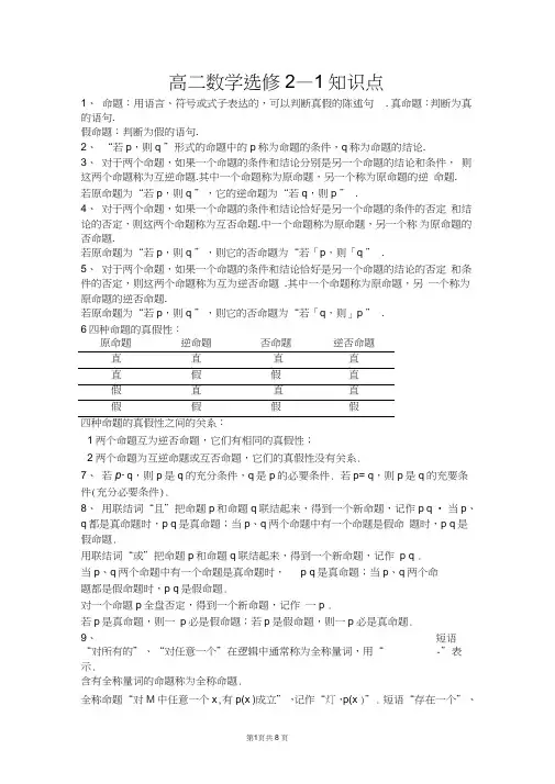 (完整word版)高中数学选修2-1知识点总结(word文档良心出品)