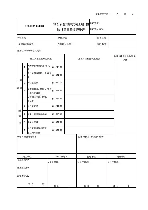 051003锅炉安全附件安装工程检验批质量验收记录表GB50242