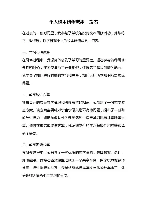 个人校本研修成果一览表