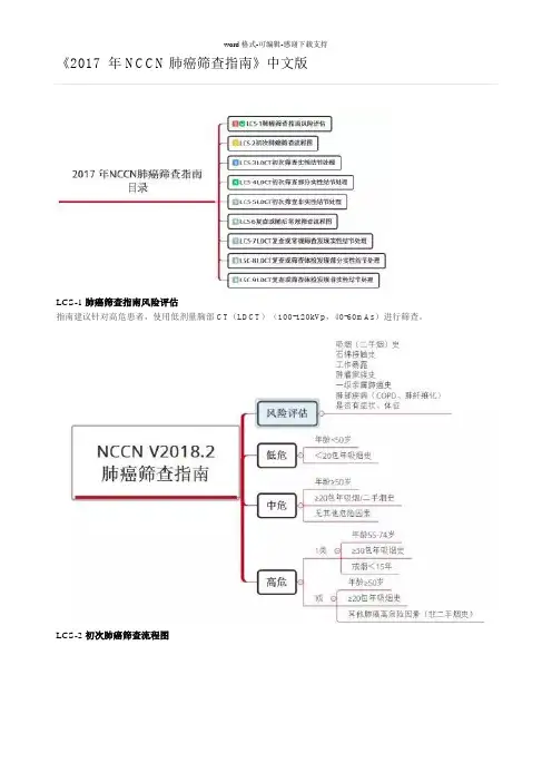 2017-年NCCN肺癌筛查指南》中文版