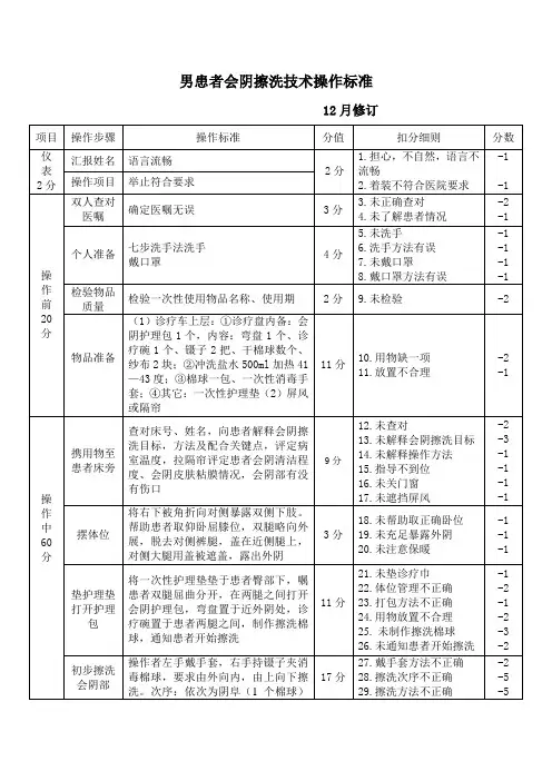 会阴擦洗技术操作标准(男)