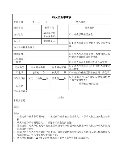 动火作业申请表