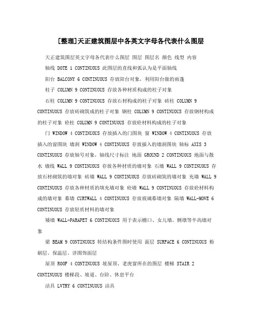 [整理]天正建筑图层中各英文字母各代表什么图层