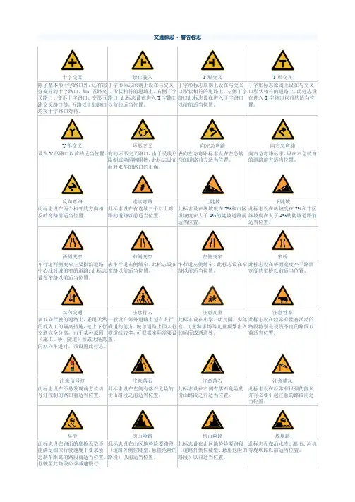 2013年交通标志图片大全