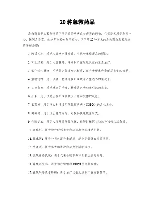 20种急救药品