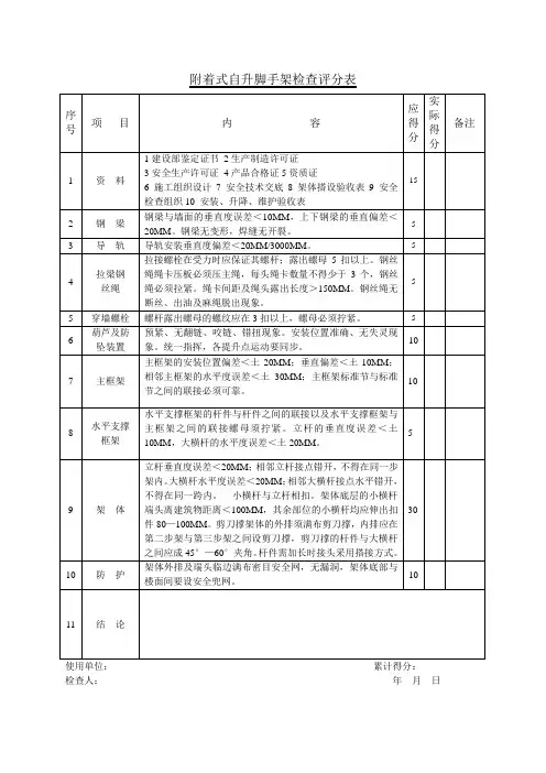 附着式自升脚手架检查评分表