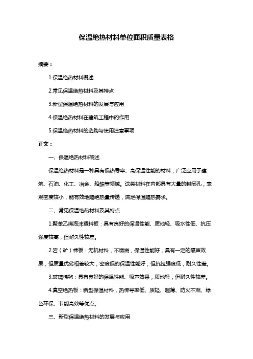 保温绝热材料单位面积质量表格
