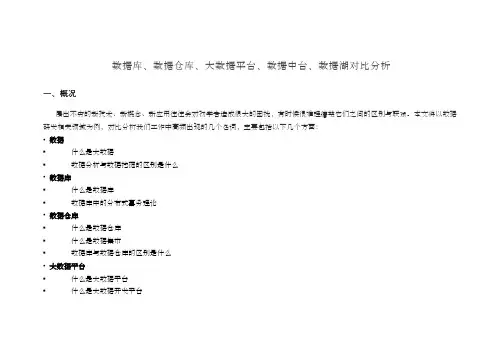 数据库、数据仓库、大数据平台、数据中台、数据湖对比分析