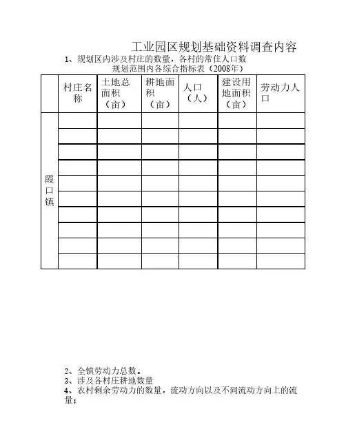 工业园区规划调查资料表