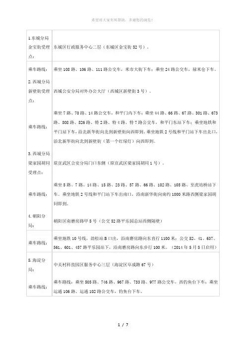 北京出入境受理地点(最全)