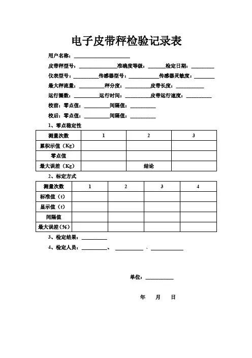 产量监控电子皮带检验记录表、故障处理记录、周巡检记录台账