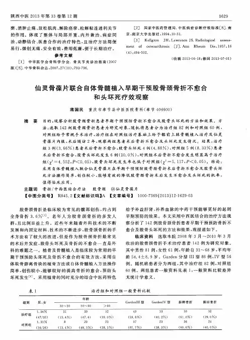 仙灵骨葆片联合自体骨髓植入早期干预股骨颈骨折不愈合和头坏死疗效观察