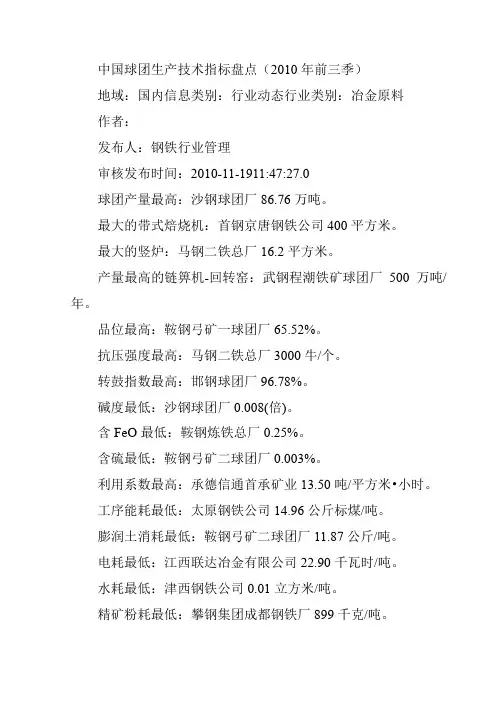 中国球团生产技术指标盘点(2010年前三季)