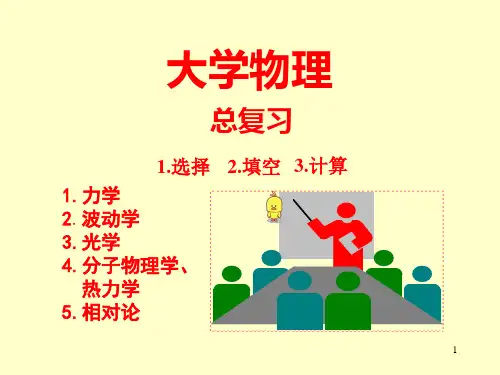 大学物理(1)总复习