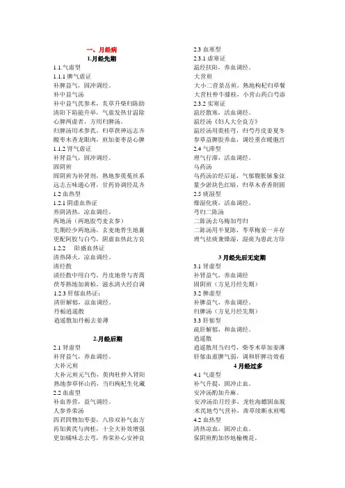 中医妇科学重点章节方歌