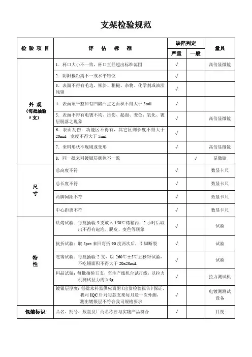 led支架检验规范