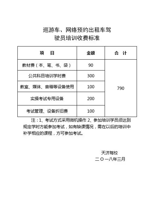 出租车驾驶员岗前培训内容及收费