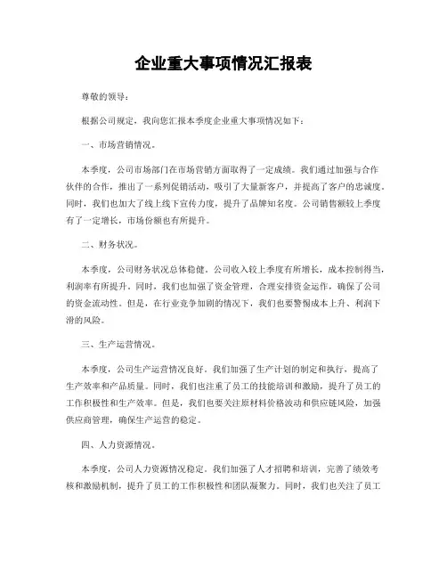 企业重大事项情况汇报表