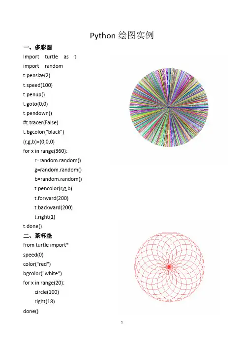 Python绘图实例(高一信息技术)