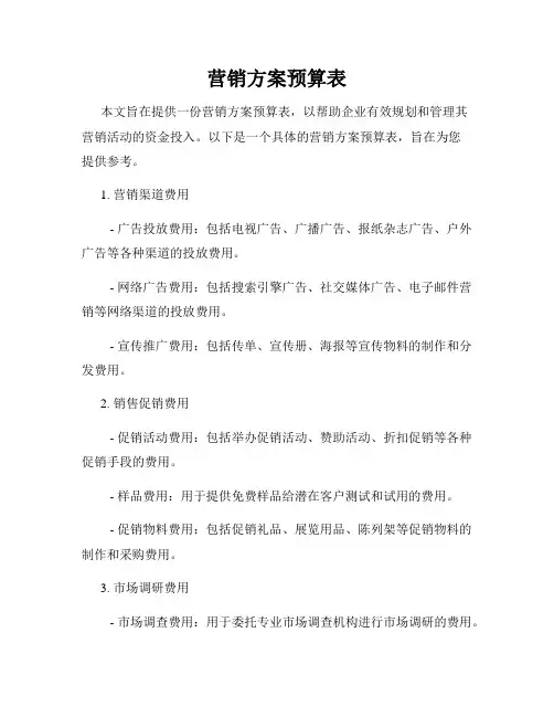 营销方案预算表