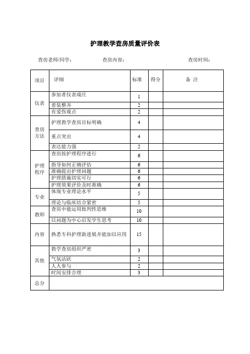 护理教学查房质量评价表