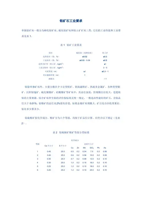 钴的工业品位