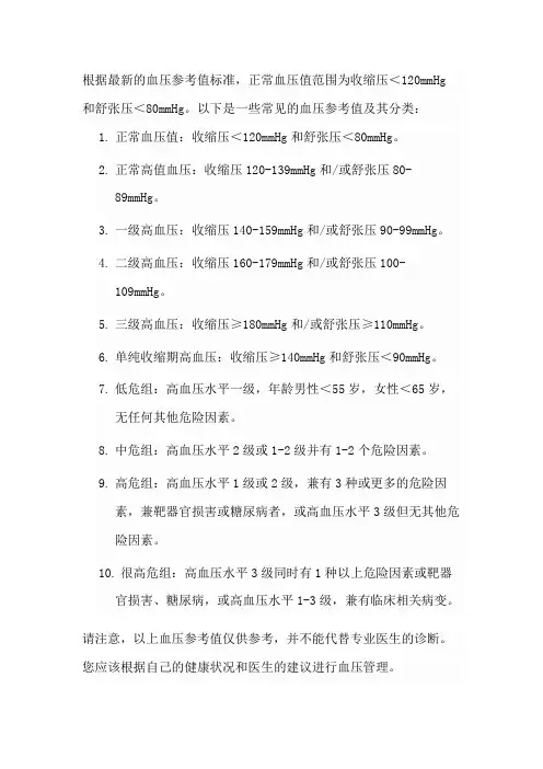 血压参考值新标准表