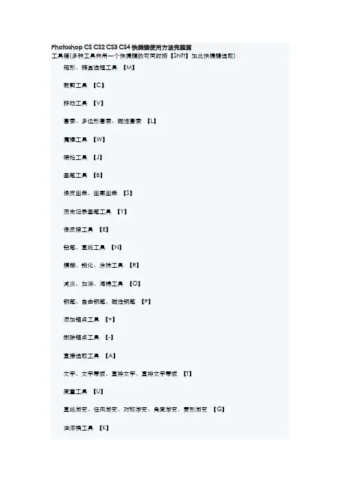 最全面的PS cs4快捷键