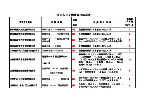 三亚最新公交线路及价格表(2013年9月))