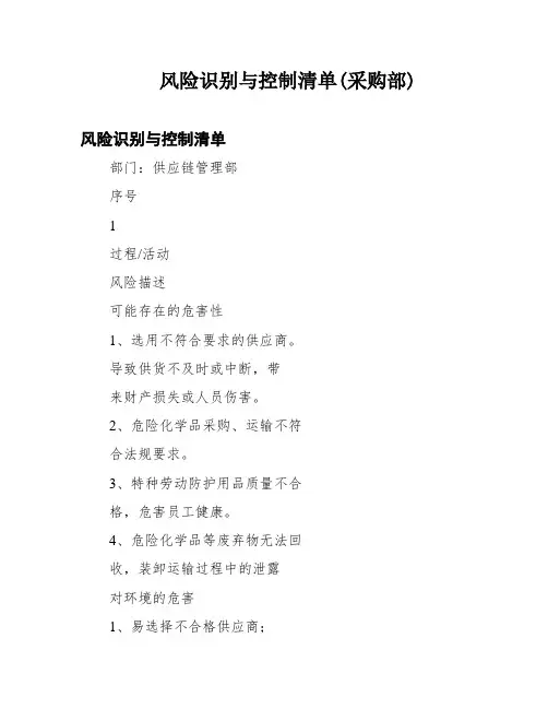 风险识别与控制清单(采购部)