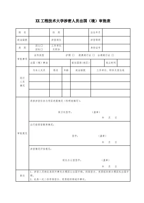 XX工程技术大学涉密人员出国(境)审批表