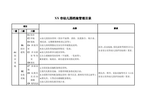 幼儿园档案管理目录
