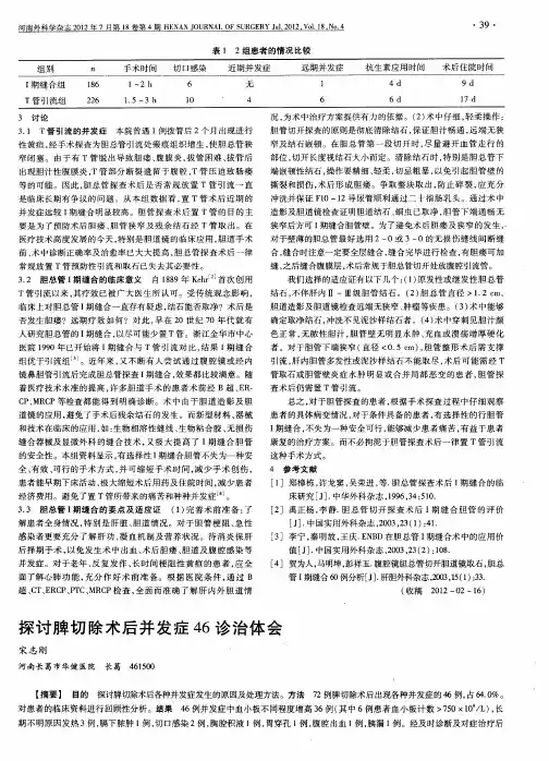探讨脾切除术后并发症46诊治体会
