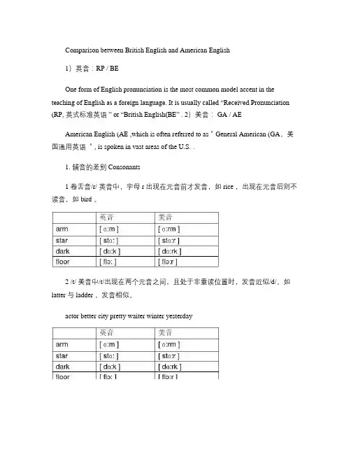 英音与美音的区别(自学)汇总