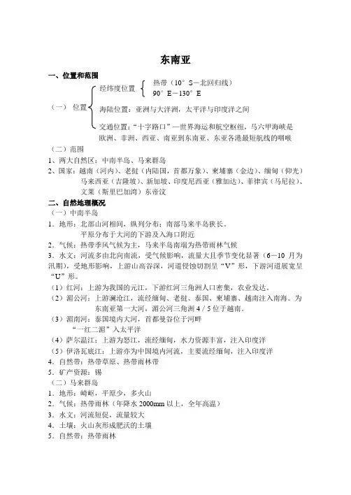 区域地理复习——东南亚