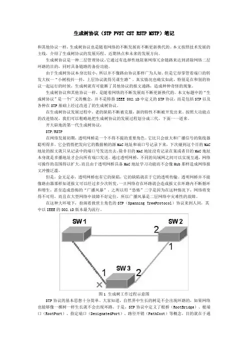 生成树协议(STP PVST CST RSTP MSTP)笔记