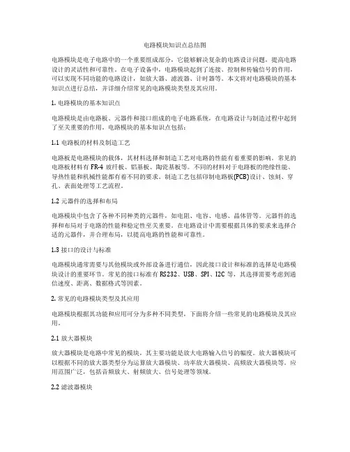 电路模块知识点总结图