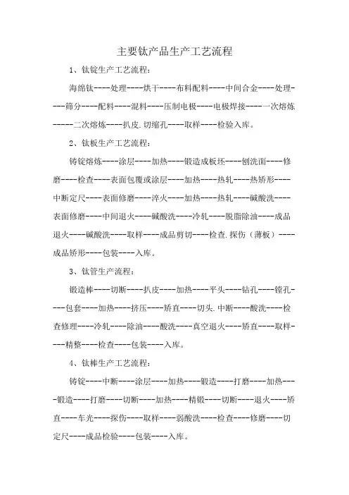 主要钛产品生产工艺流程