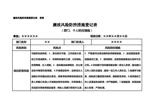 廉政风险防控措施登记表(范例)