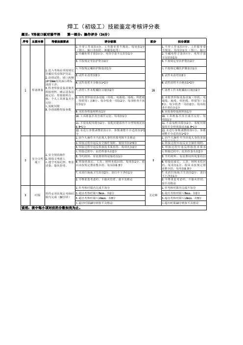 焊工(初级工)技能鉴定考核评分表