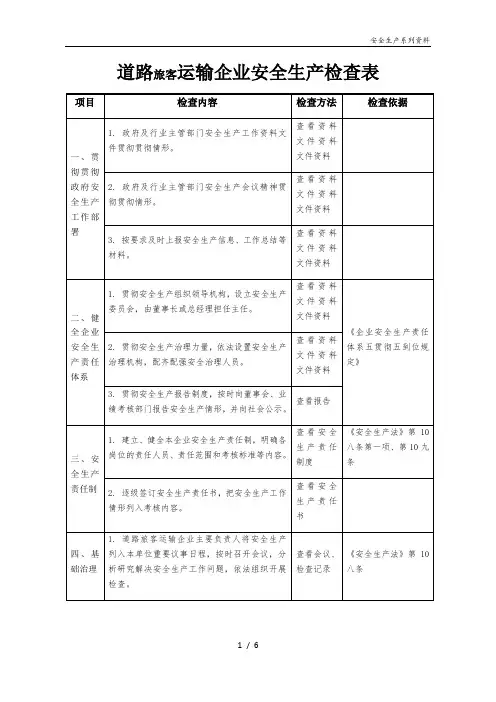 道路旅客运输企业安全生产检查表模版