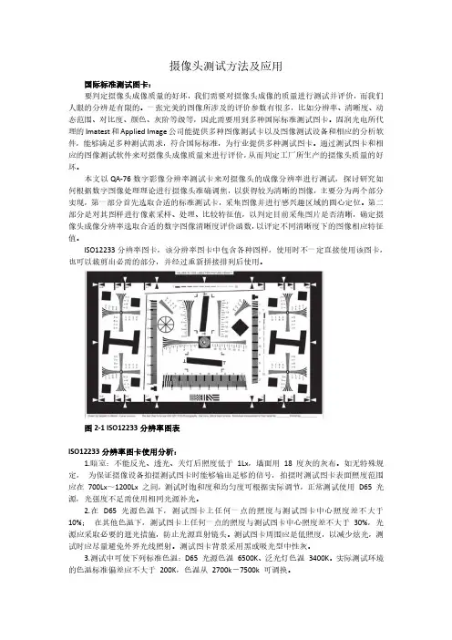 摄像头测试