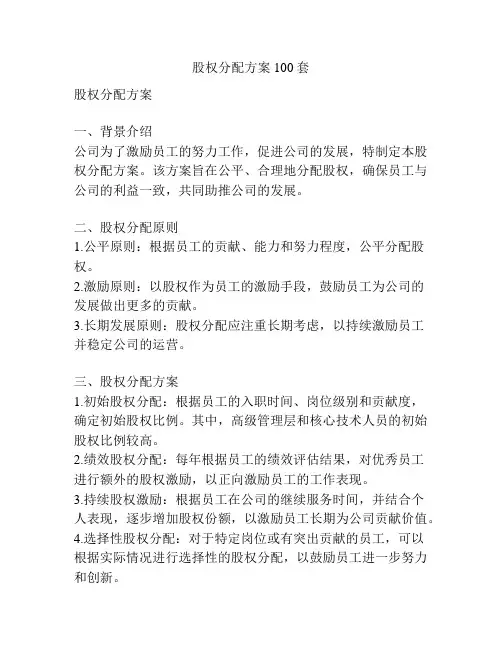 股权分配方案100套
