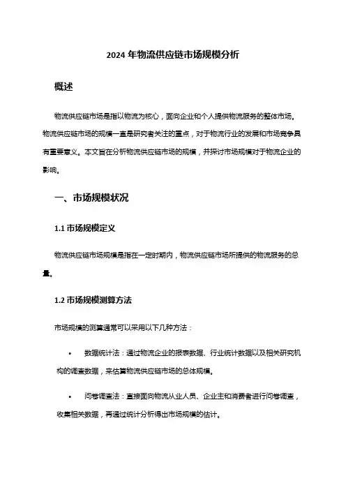 2024年物流供应链市场规模分析