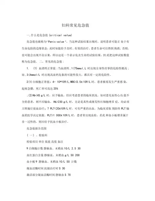 妇科常见危急值