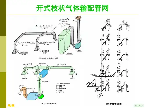 流体输配管网水力计算的基本原理和方法
