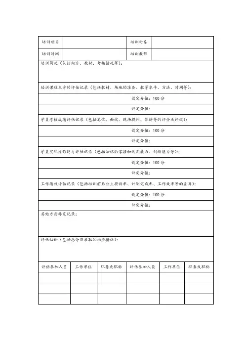 物业培训有效性评估表