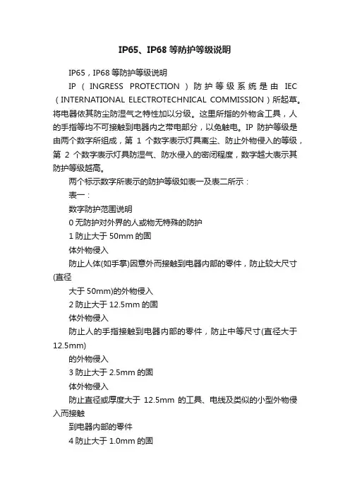 IP65、IP68等防护等级说明